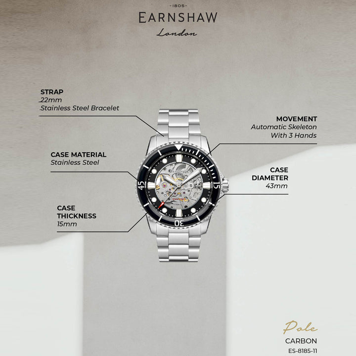 Admiral Pole Skeleton Automatic Men's Watch -  ES-8185-11