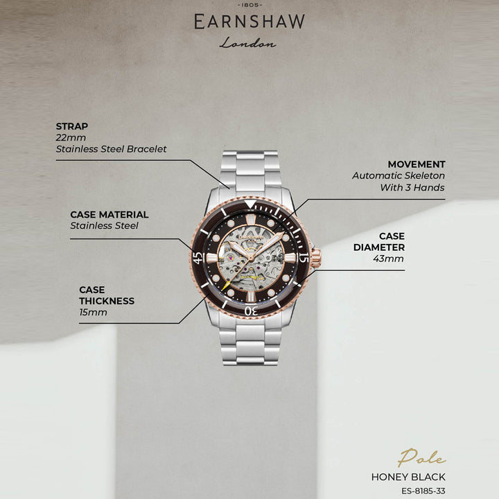 Admiral Pole Skeleton Automatic Men's Watch -  ES-8185-33