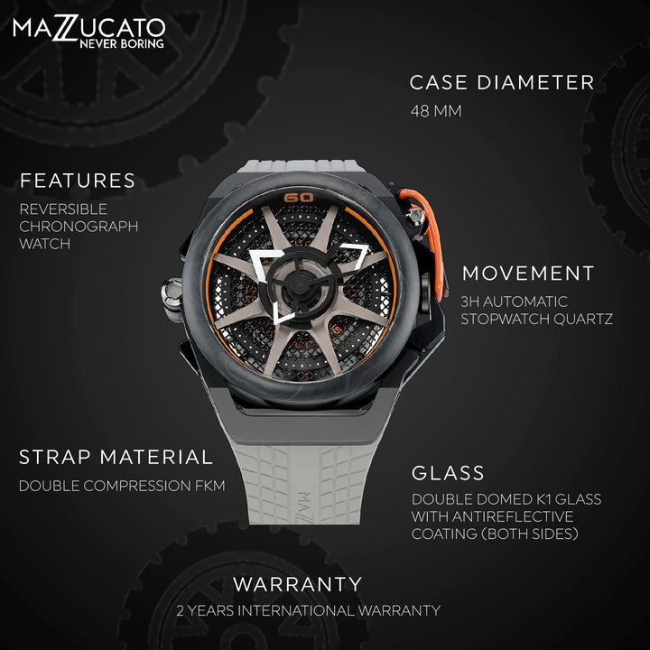 RIM Monza Chronograph Men's Watch - F1-GYBLK