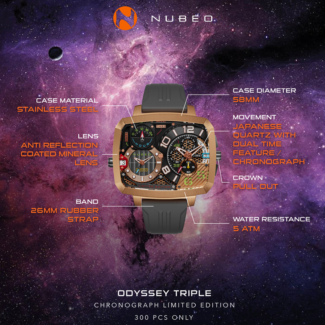 Odyssey Triple Time Zone Chronograph Limited Edition Men's Watch -  NB-6084-05