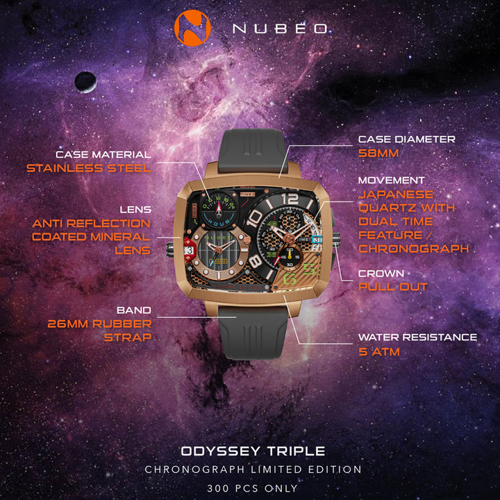 Odyssey Triple Time Zone Chronograph Limited Edition Men's Watch -  NB-6084-05