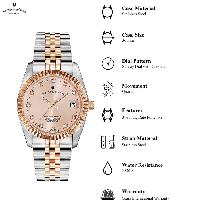 Inspiration Women's Watch - NRO.33